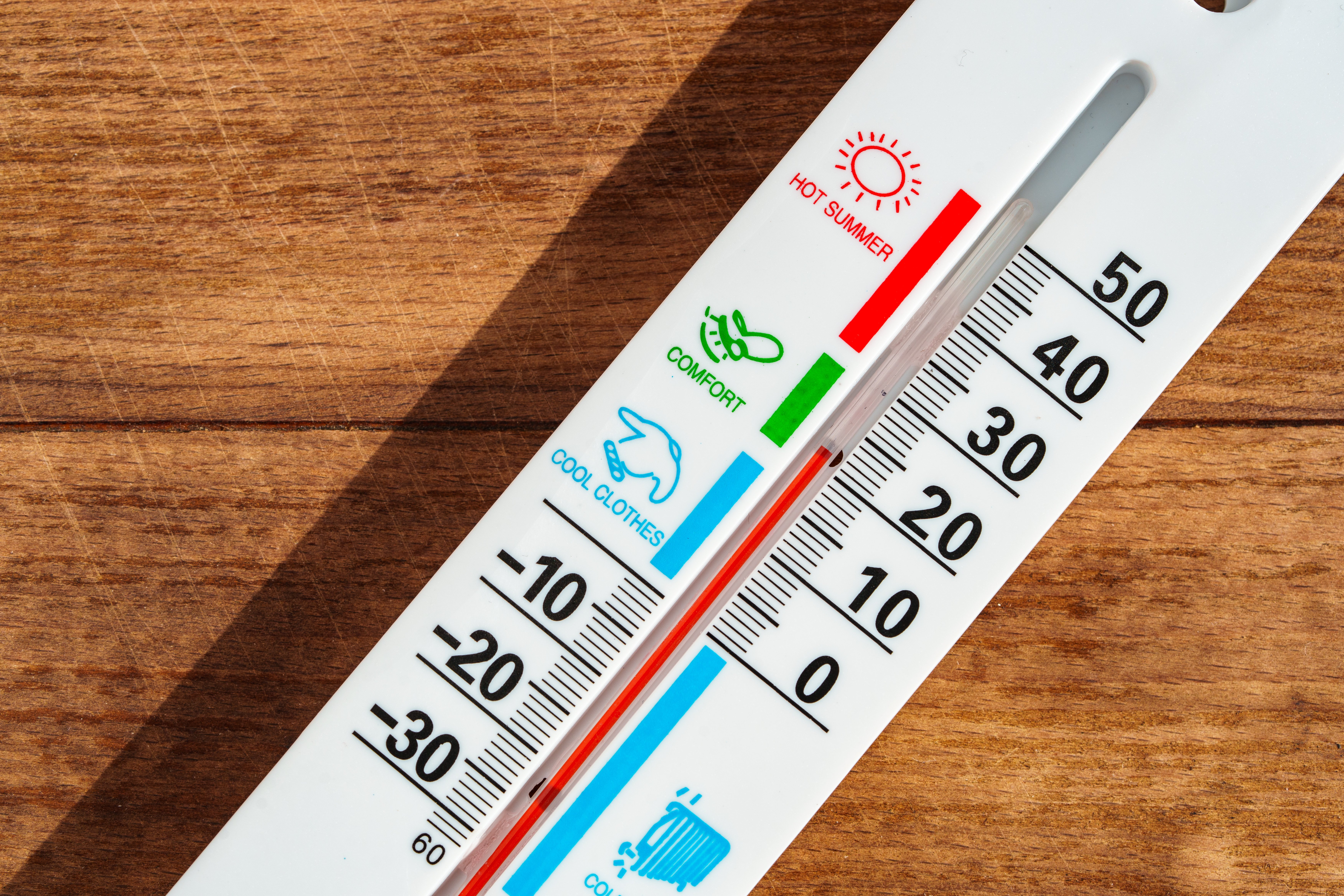 temperature-gauge-close-up-indicates-hot-weather-c-2026-03-19-05-37-01-utc.jpg